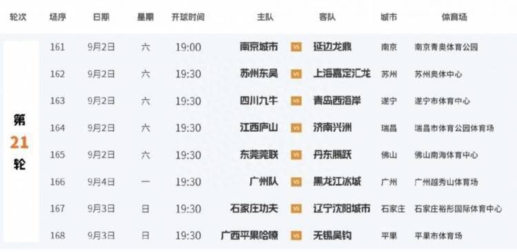 日日麻批的全部过程